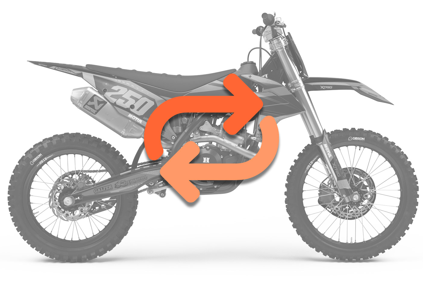 Dekor Nachbestellung Hauptansicht